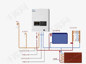 壁挂炉示意图素材图片免费下载 高清png 千库网 图片编号7381353